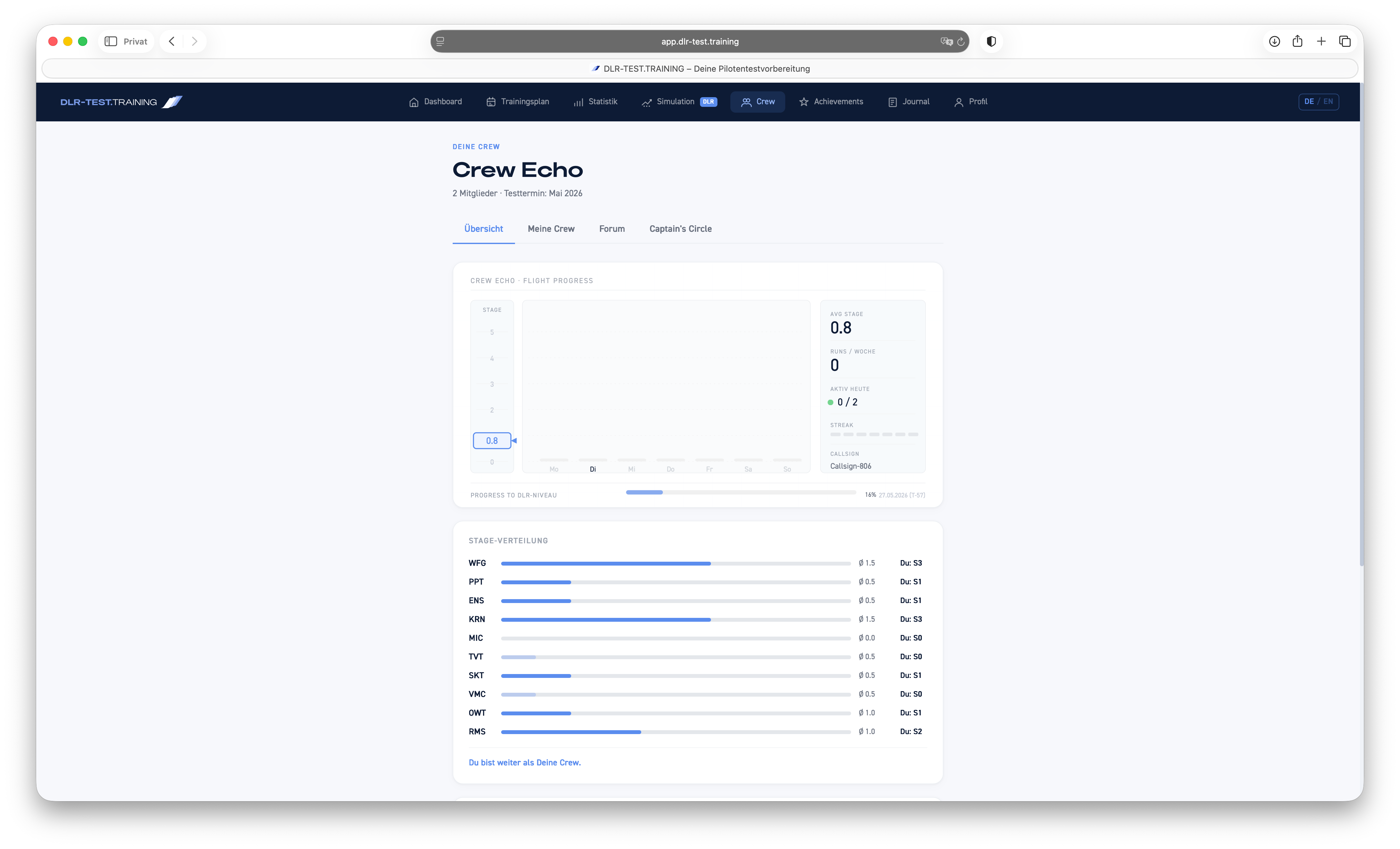 DLR-TEST.TRAINING Crew-System — Gemeinsam mit Bewerber:innen trainieren