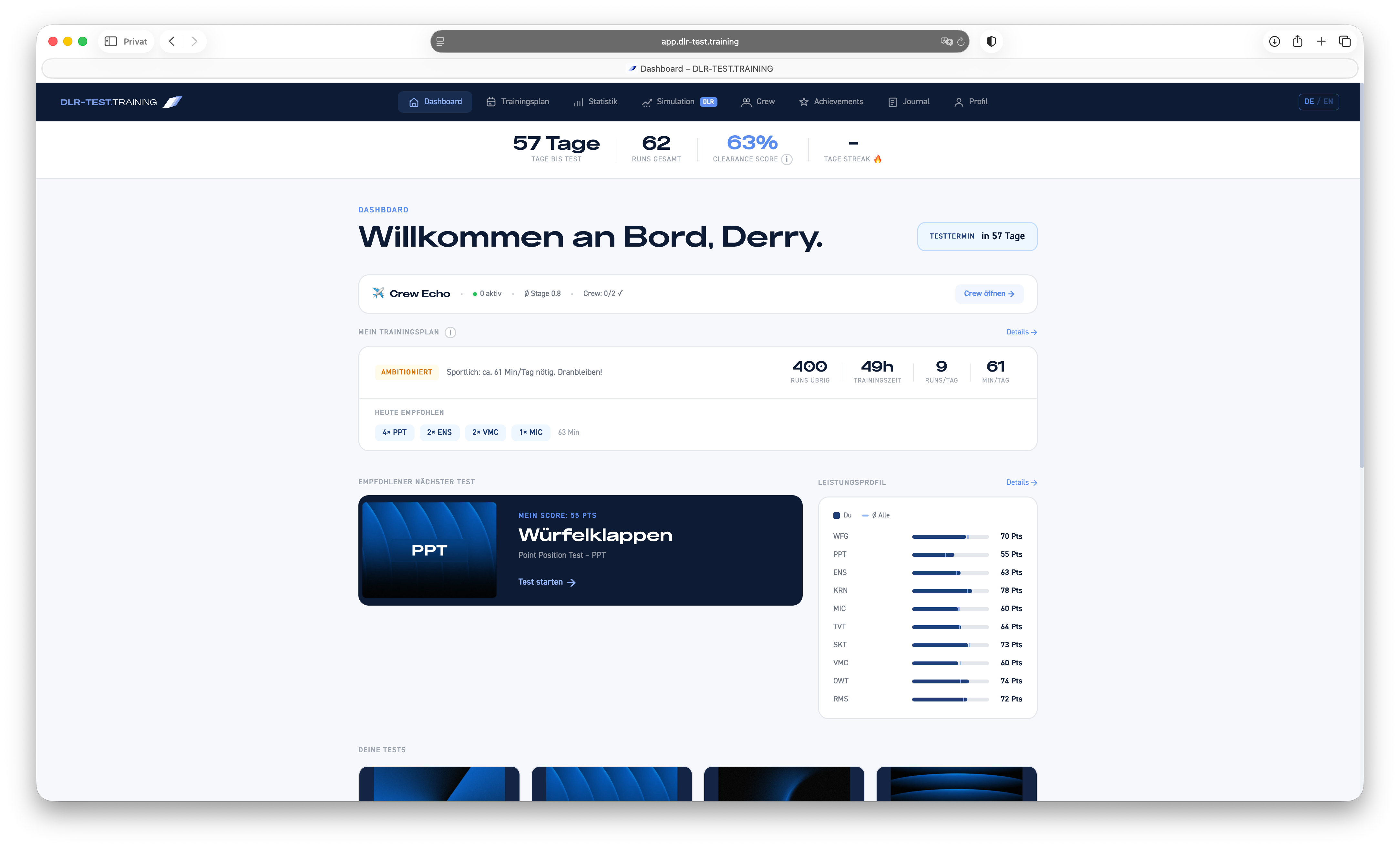 DLR-TEST.TRAINING Dashboard — Trainingsfortschritt und Leistungsübersicht